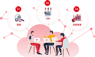 LeapHandの主な機能