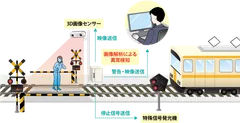 概要イメージ
