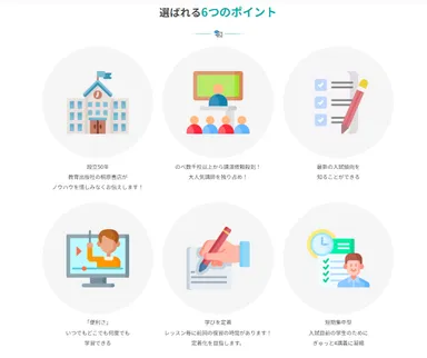 選ばれる６つのポイント
