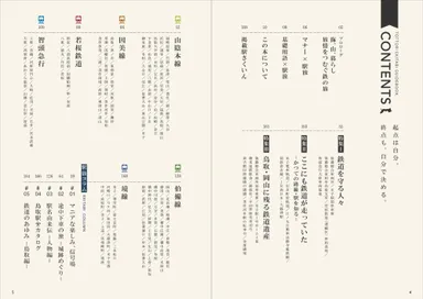 もくじ(制作段階のものです。発売時点とは一部変更となる場合がございます)