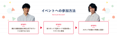 イベントへの参加方法