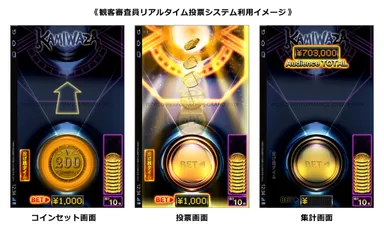 投票システム利用イメージ