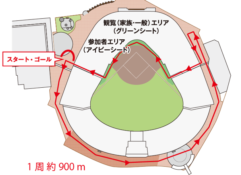 新春の甲子園を駆け抜けるファンランイベント 甲子園エンジョイラン23 23年1月7日 土 開催決定 プレスリリース コラム ニューズウィーク日本版 オフィシャルサイト