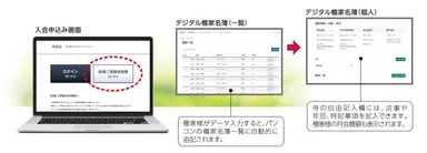 寺会費自動管理システム「結(むすぶ)」の利用イメージ