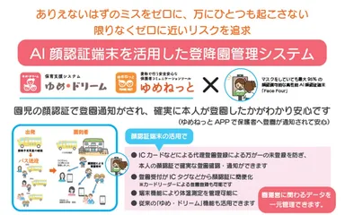 ゆめ・ドリーム