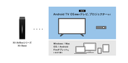 Android TV OSの機器に対応
