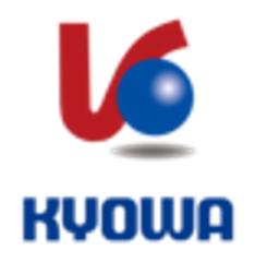 協和株式会社のロゴ