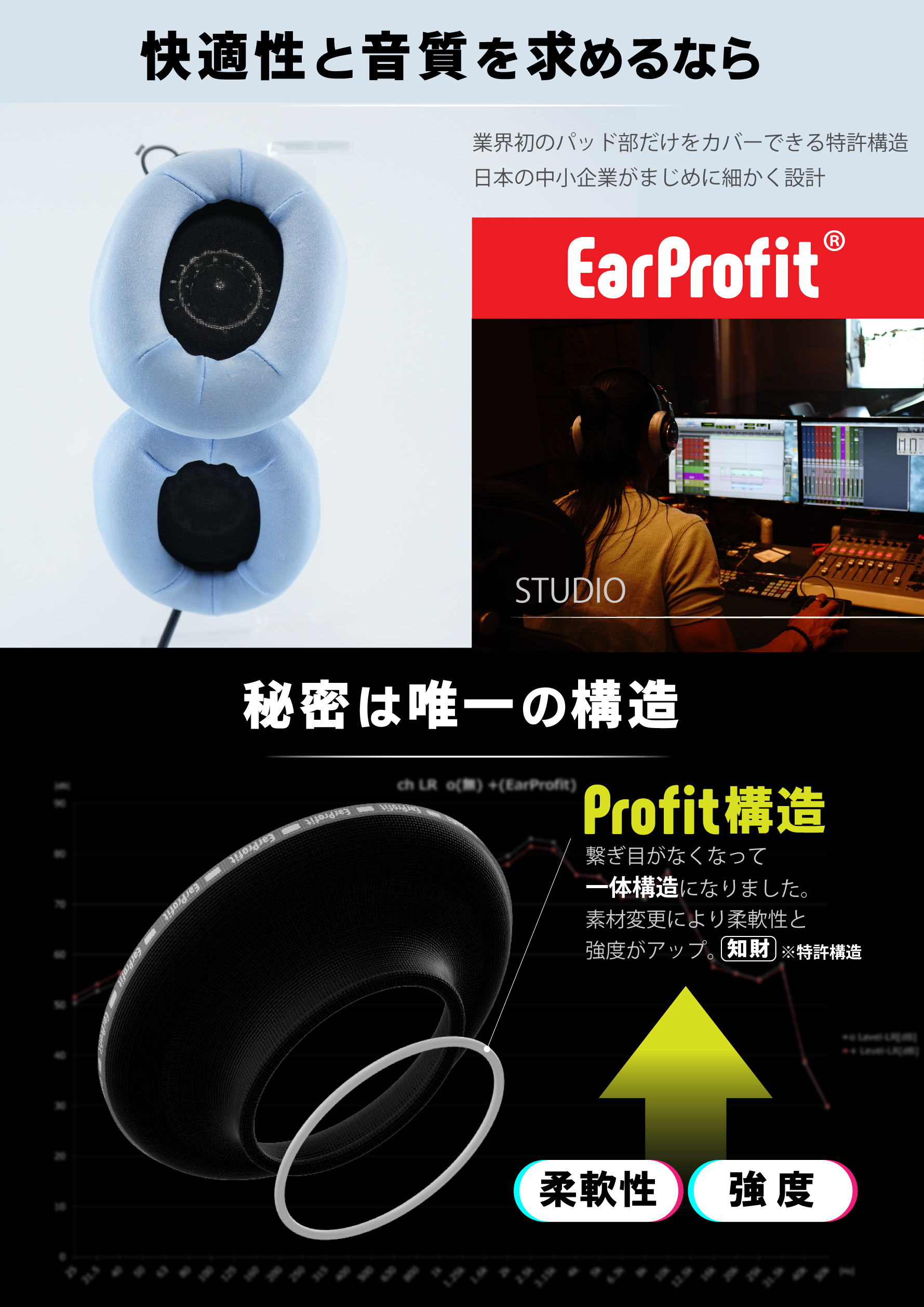 EarProfit EarProfit_multi_1_XM60_RB (BLACK) イヤープロフィット 音質変化少なめ 目立ちにくい 高い伸縮性 吸汗速乾性 消臭機能 滑止機能 カラーコーディング 日本製