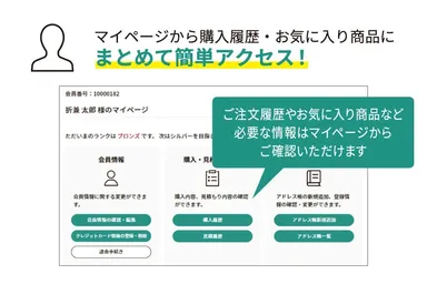 容器スタイルリプレイス_マイページ