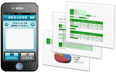 「NGGS」サービス