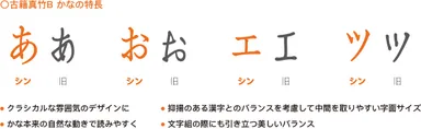 「古籍真竹B」かなの特長