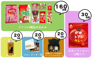 プレゼント内容