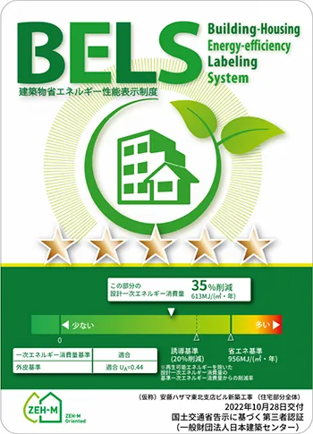 ZEH-M Oriented認証ラベル