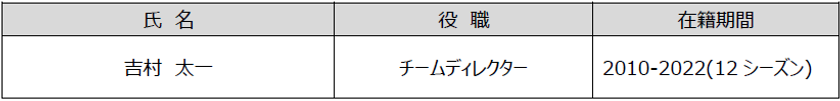 花園近鉄ライナーズ 2022-23 シーズン
退団スタッフおよびスタッフの役職変更のお知らせ