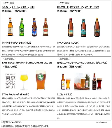 各店のイチ推しビール