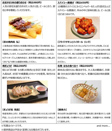 各店のイチ推しフード