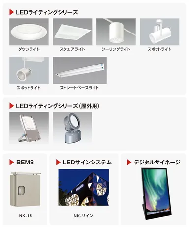 展示商品