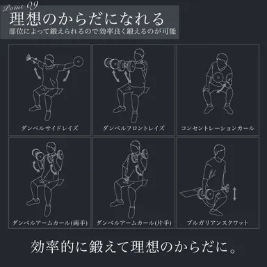 ダンベル2個を用いたトレーニング例