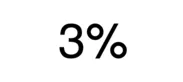 3％ロゴ