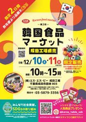 韓国食品マーケット概要