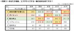 質問5