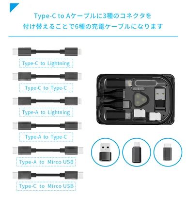 旅行や出張先で必要なケーブル、カバンにこれ1枚で解決！よりスマートに！