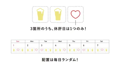 スクラッチ部分の説明