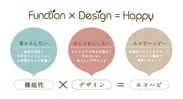 Function×Design＝Happy