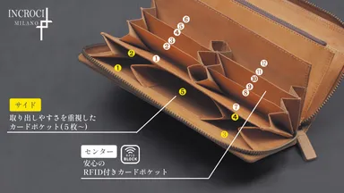 使うだけでカードを簡単仕分け