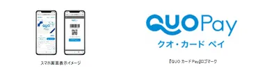 QUOカードPayの特徴