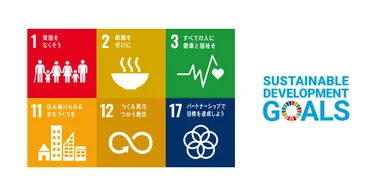 SDGs画像