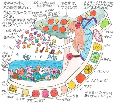 グランプリ作品_いつも笑顔をありがとうケーキ_イラスト