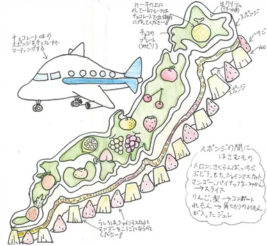 準グランプリ作品_日本全国巡りケーキ_イラスト