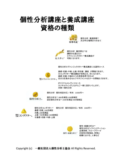 個性分析認定コンダクター(R)エヴァンジェラクター(R)-002