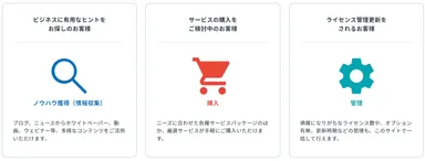 Mobile WorkPlace Onlineの3つの特長