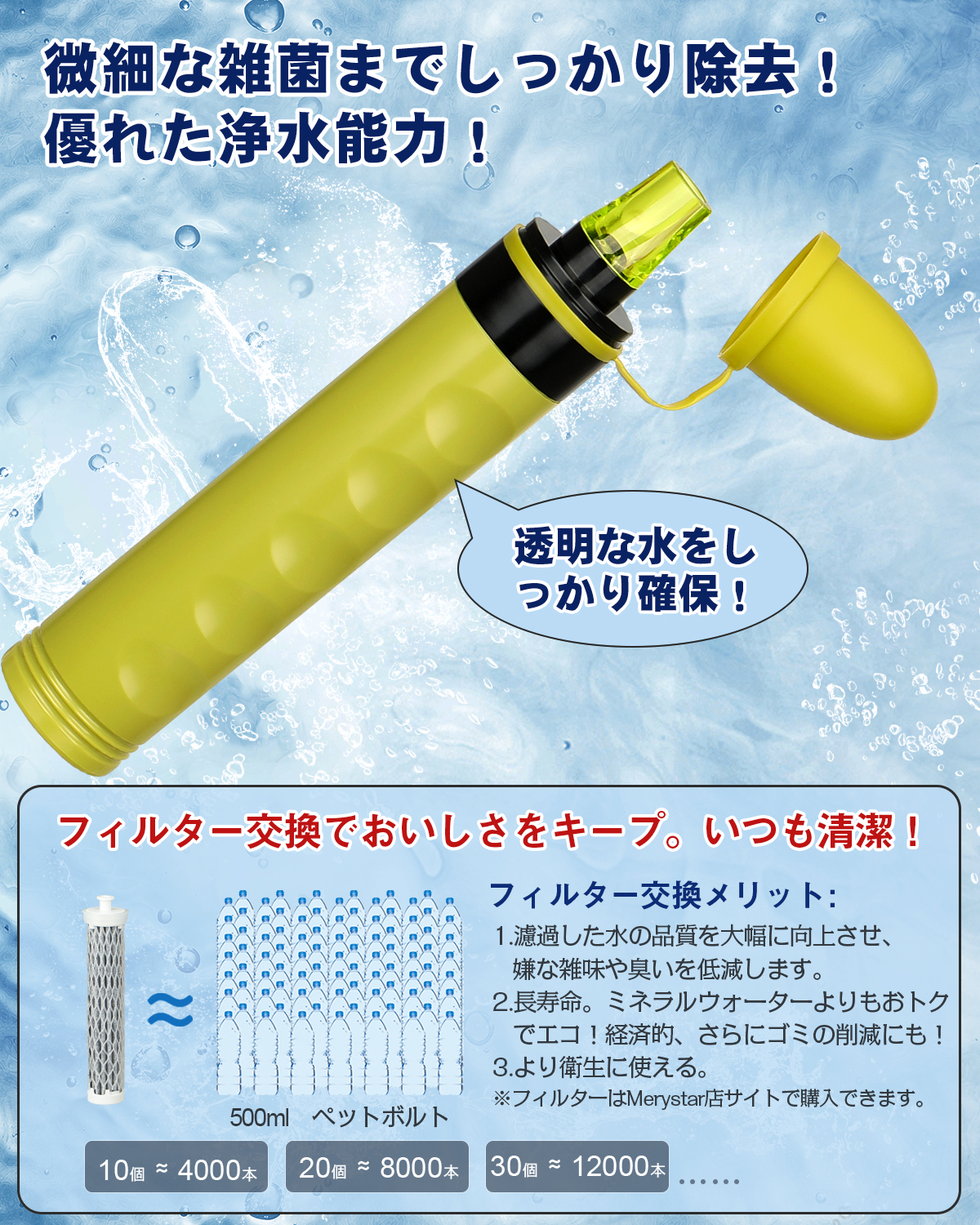 世界初の『Greeshow携帯浄水器』がAmazonにて期間限定で最大40％OFFの 