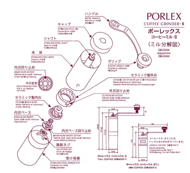 コーヒーミル・II構造イラスト