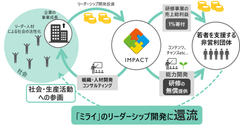 img_337008_2.png