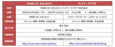 MARK IS みなとみらい×ランドマークプラザ W★SALE　概要