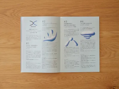 アニュアルレポート中面2