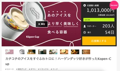 Makuake目標価格1,000％達成！