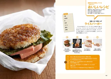 書籍内容(レシピ)