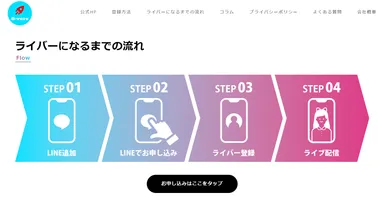 イベント参加方法