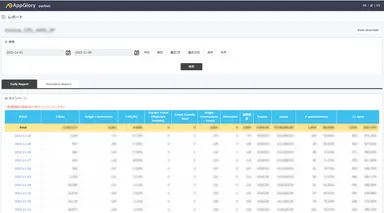 AppGloryダッシュボード(見本)