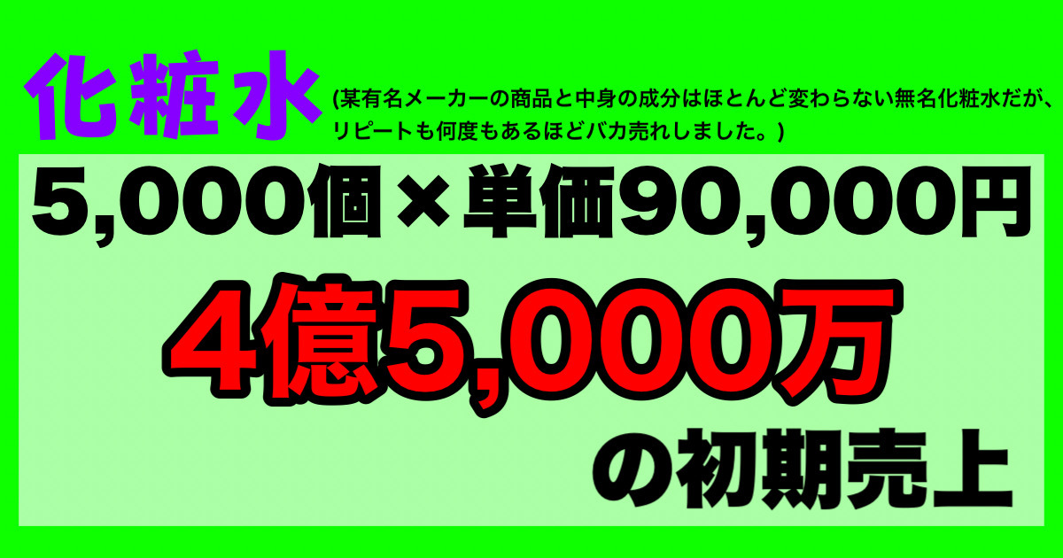 ５年前に中国で購入した商品です。中国の展示会で優秀賞を取ったリールです