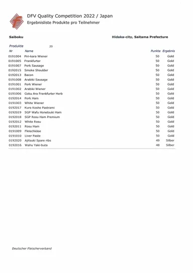 DFVコンテスト審査結果リスト1