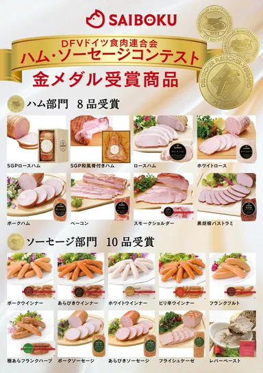 DFVコンテスト金メダル受賞商品一覧