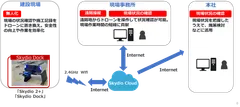 イメージ図