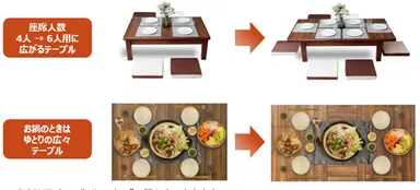 「食卓を広く」イメージ