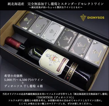 リターン13,000円